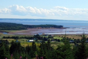 World's Highest Tides